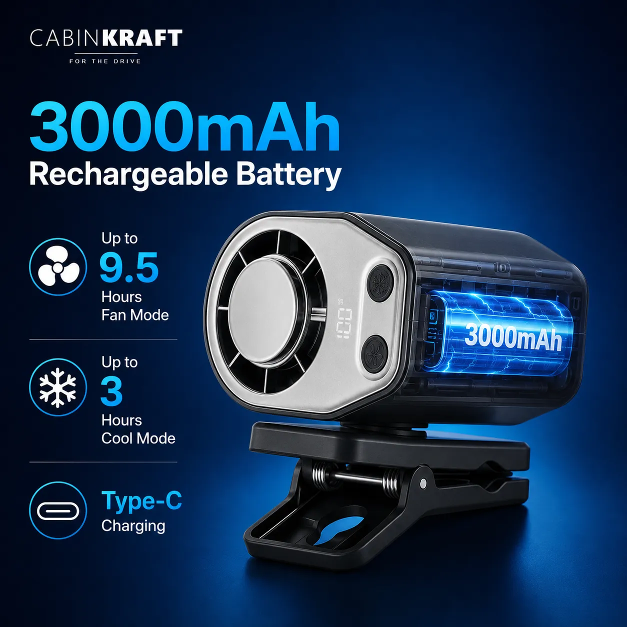 Rechargeable Clip-On Car Fan with LED Display, 360° Adjustable