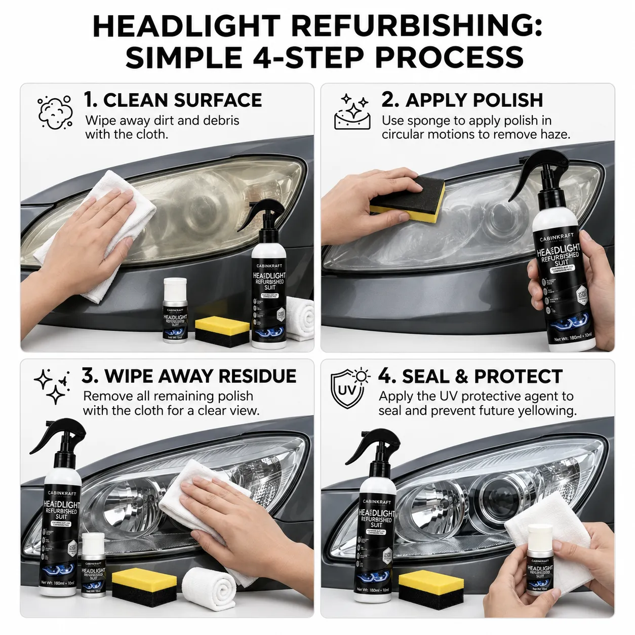 Headlight Restoration Fluid for Oxidized Plastic Lenses